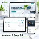 Academy & Exam OS on a laptop, a tablet and a phone: the institute website, a Mock Test attempt and a video lesson